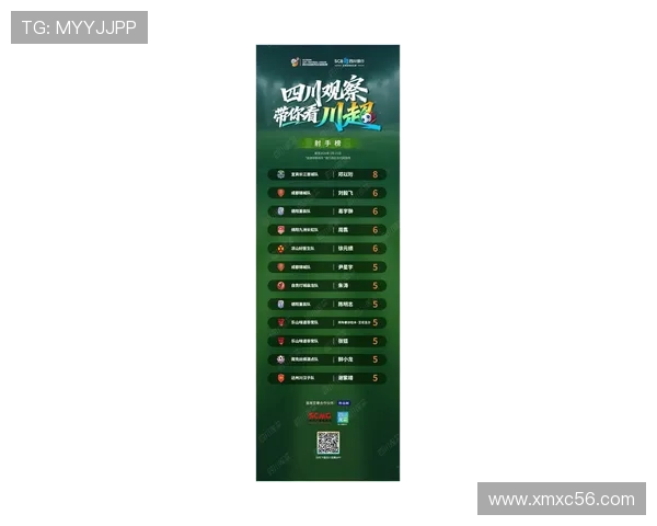 成都羽毛球队在选拔赛中以80分稳居积分榜首位展现强劲实力